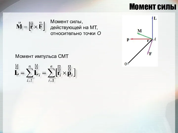 Момент силы Момент силы, действующей на МТ, относительно точки О Момент импульса СМТ