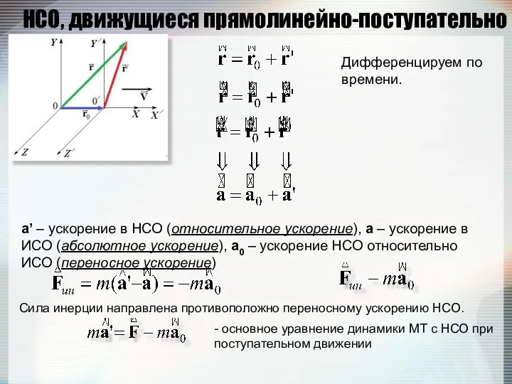 НСО, движущиеся прямолинейно-поступательно a’ – ускорение в НСО (относительное ускорение), a