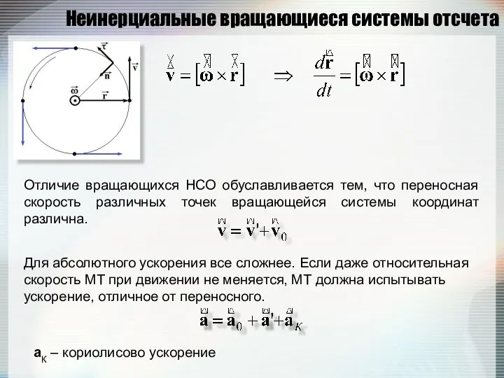 Неинерциальные вращающиеся системы отсчета Отличие вращающихся НСО обуславливается тем, что переносная