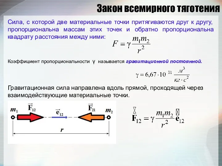 Закон всемирного тяготения Сила, с которой две материальные точки притягиваются друг