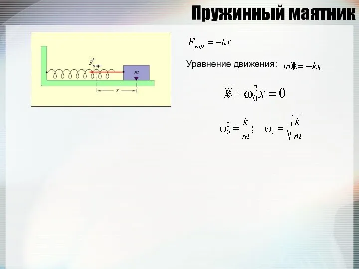 Пружинный маятник Уравнение движения: