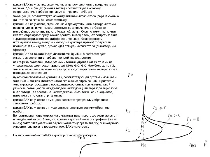 кривая ВАХ на участке, ограниченном прямоугольником с координатами вершин (0;0) и