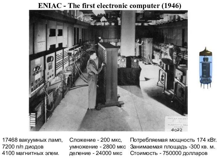 ENIAC - The first electronic computer (1946) 17468 вакуумных ламп, 7200