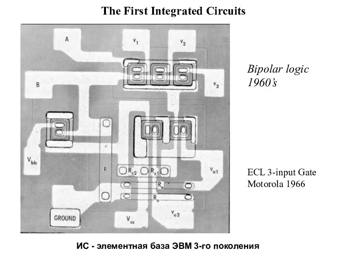 The First Integrated Circuits Bipolar logic 1960’s ECL 3-input Gate Motorola