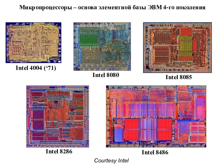 Микропроцессоры – основа элементной базы ЭВМ 4-го поколения Courtesy Intel