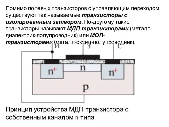 Помимо полевых транзисторов с управляющим переходом существуют так называемые транзисторы с