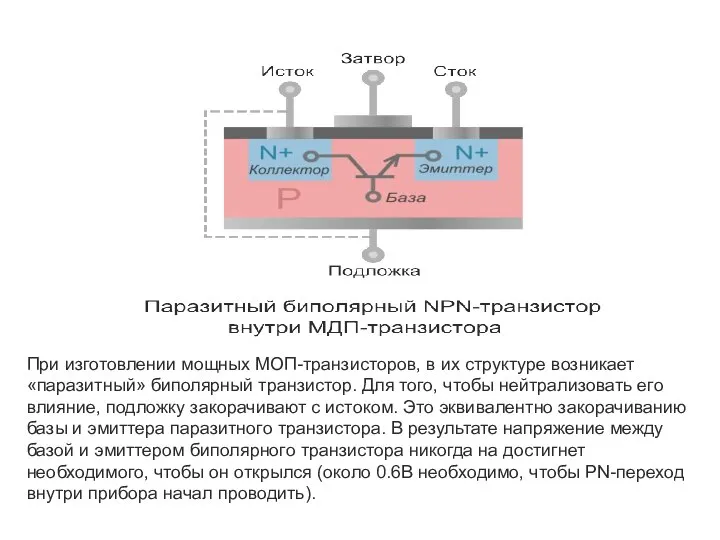 При изготовлении мощных МОП-транзисторов, в их структуре возникает «паразитный» биполярный транзистор.