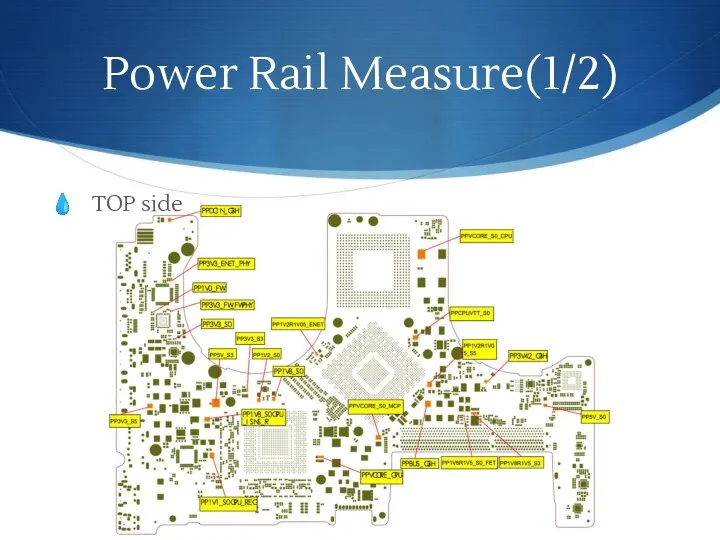 Power Rail Measure(1/2) TOP side