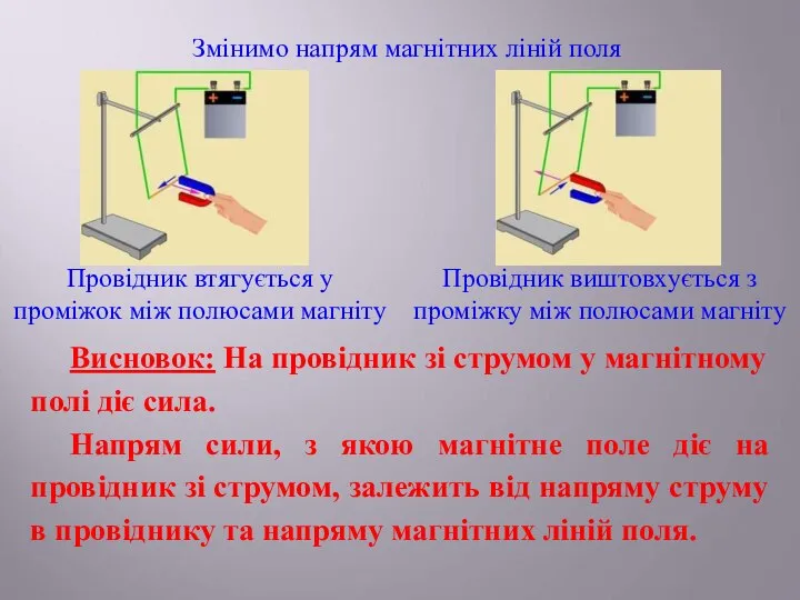 Змінимо напрям магнітних ліній поля Провідник втягується у проміжок між полюсами