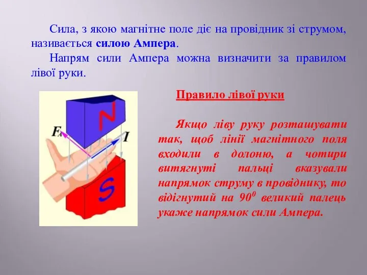 Сила, з якою магнітне поле діє на провідник зі струмом, називається