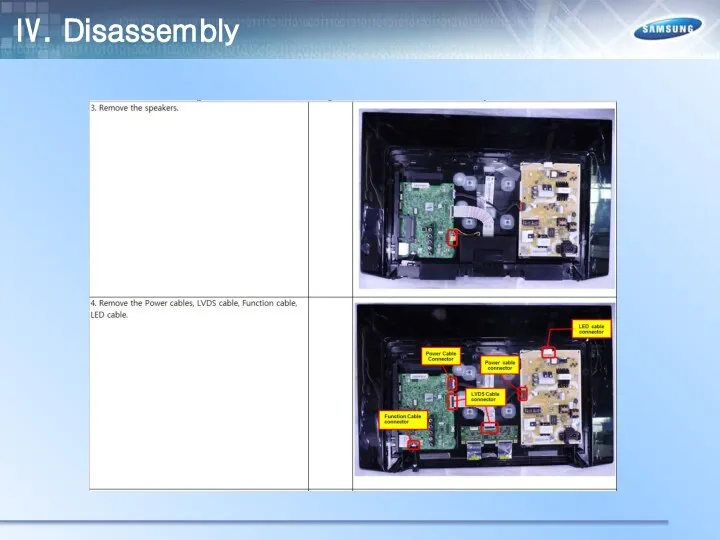 Ⅳ. Disassembly