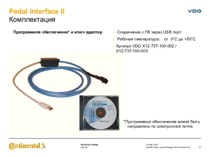 Pedal Interface II Комплектация 12 May 2016 Stephan Most / Jens02