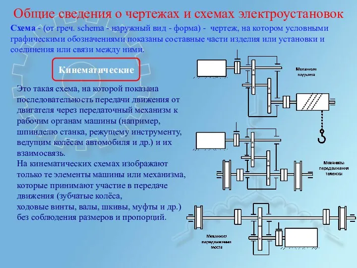 Общие сведения о чертежах и схемах электроустановок Схема - (от греч.