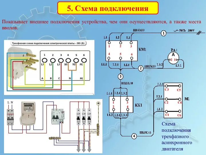 5. Схема подключения Показывает внешнее подключения устройства, чем они осуществляются, а