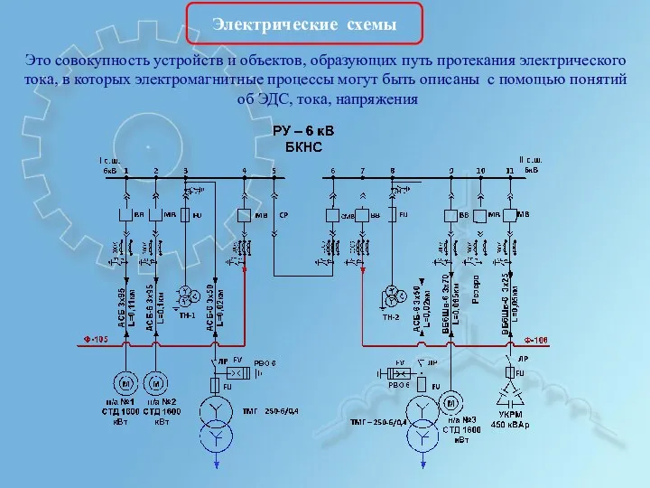 Это совокупность устройств и объектов, образующих путь протекания электрического тока, в