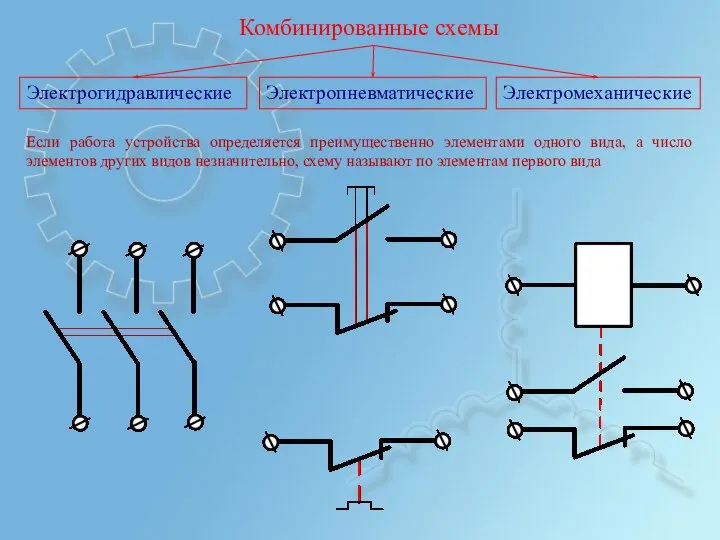 Комбинированные схемы Электрогидравлические Электропневматические Электромеханические Если работа устройства определяется преимущественно элементами