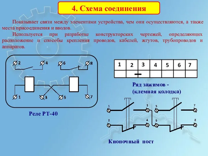 4. Схема соединения Показывает связи между элементами устройства, чем они осуществляются,