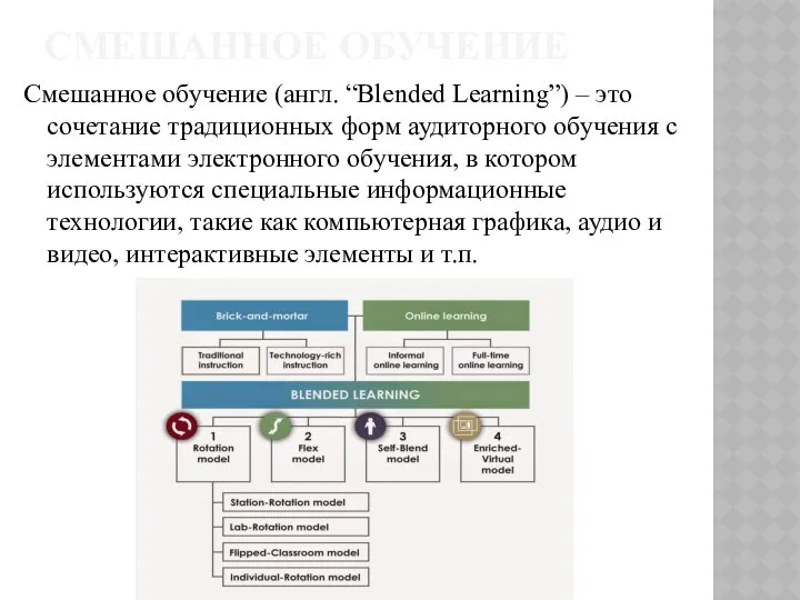 СМЕШАННОЕ ОБУЧЕНИЕ Смешанное обучение (англ. “Blended Learning”) – это сочетание традиционных