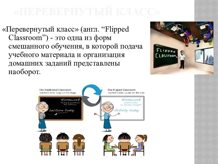 «ПЕРЕВЕРНУТЫЙ КЛАСС» «Перевернутый класс» (англ. “Flipped Classroom”) - это одна из