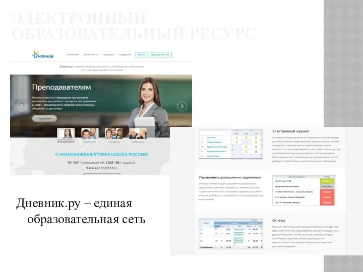 Дневник.ру – единая образовательная сеть ЭЛЕКТРОННЫЙ ОБРАЗОВАТЕЛЬНЫЙ РЕСУРС