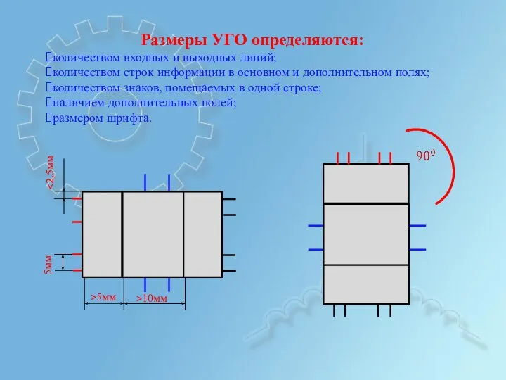 Размеры УГО определяются: количеством входных и выходных линий; количеством строк информации