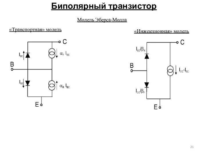 Биполярный транзистор Модель Эберса-Молла «Транспортная» модель «Инжекционная» модель
