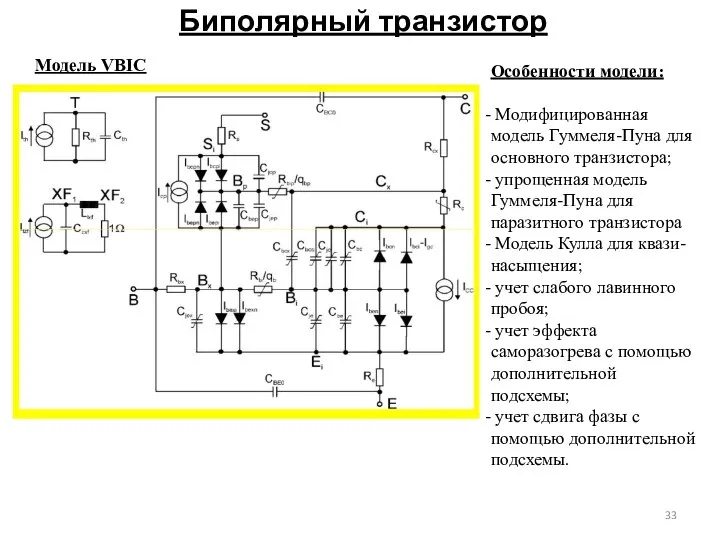 Биполярный транзистор Модель VBIC Особенности модели: Модифицированная модель Гуммеля-Пуна для основного