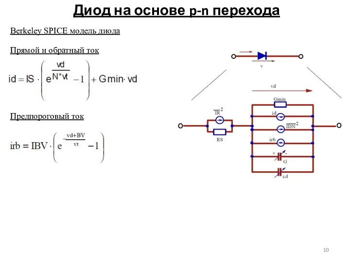 Диод на основе p-n перехода Berkeley SPICE модель диода Прямой и обратный ток Предпороговый ток
