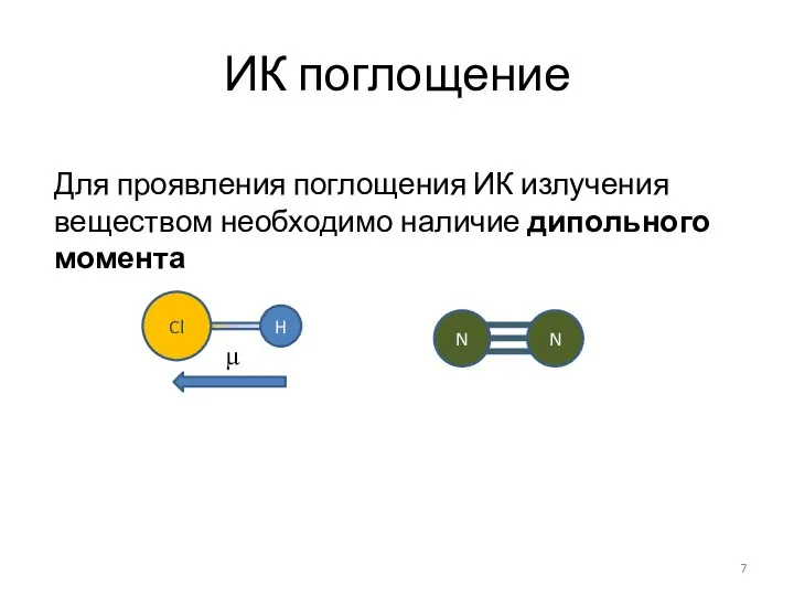 ИК поглощение Для проявления поглощения ИК излучения веществом необходимо наличие дипольного момента N N