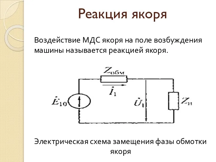 Реакция якоря Воздействие МДС якоря на поле возбуждения машины называется реакцией