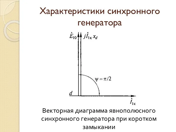 Характеристики синхронного генератора Векторная диаграмма явнополюсного синхронного генератора при коротком замыкании