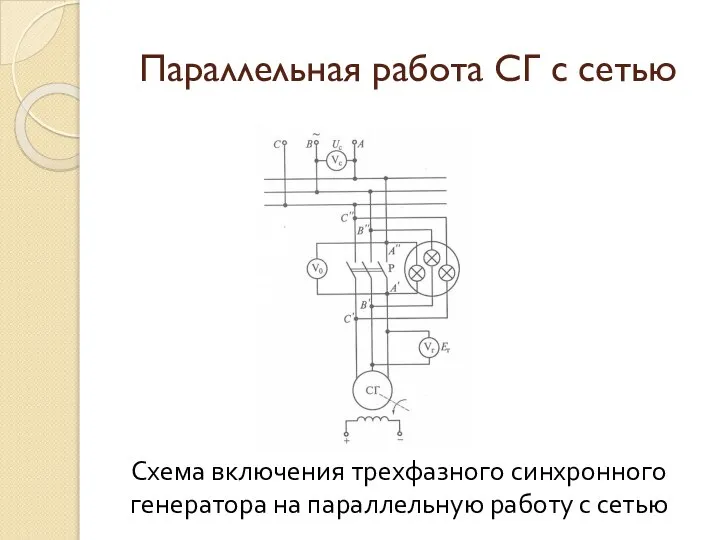 Параллельная работа СГ с сетью Схема включения трехфазного синхронного генератора на параллельную работу с сетью