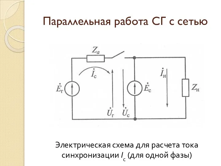 Параллельная работа СГ с сетью Электрическая схема для расчета тока синхронизации Iс (для одной фазы)