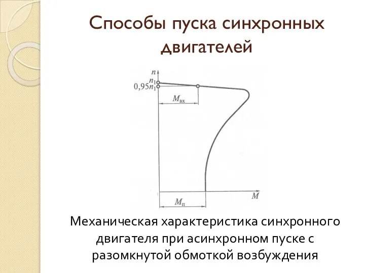 Способы пуска синхронных двигателей Механическая характеристика синхронного двигателя при асинхронном пуске с разомкнутой обмоткой возбуждения