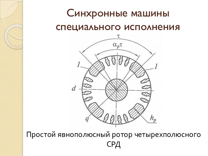 Синхронные машины специального исполнения Простой явнополюсный ротор четырехполюсного СРД