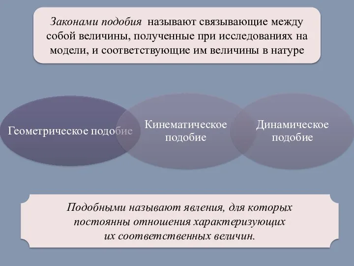 Законами подобия называют связывающие между собой величины, полученные при исследованиях на