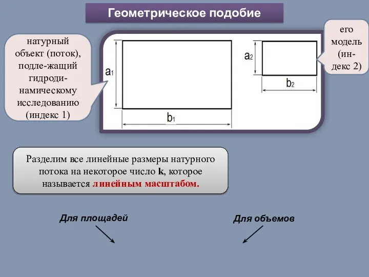 Геометрическое подобие натурный объект (поток), подле-жащий гидроди-намическому исследованию (индекс 1) его