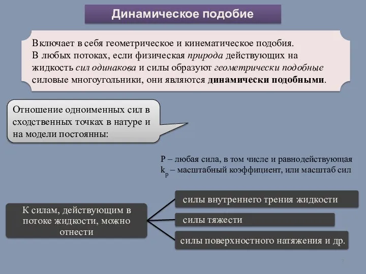 Динамическое подобие Включает в себя геометрическое и кинематическое подобия. В любых