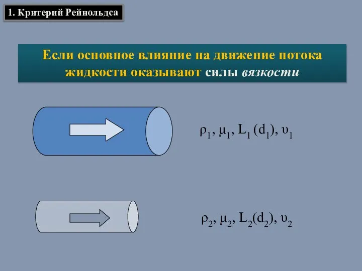 Если основное влияние на движение потока жидкости оказывают силы вязкости ρ1,