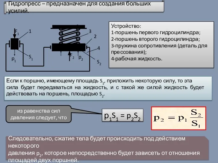 Устройство: 1-поршень первого гидроцилиндра; 2-поршень второго гидроцилиндра; 3-пружина сопротивления (деталь для