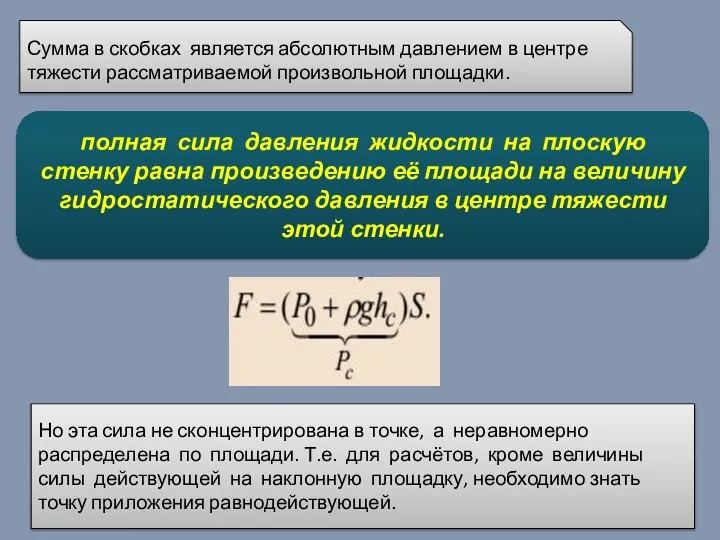 Сумма в скобках является абсолютным давлением в центре тяжести рассматриваемой произвольной