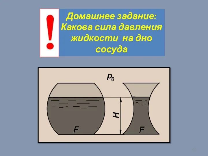 Домашнее задание: Какова сила давления жидкости на дно сосуда
