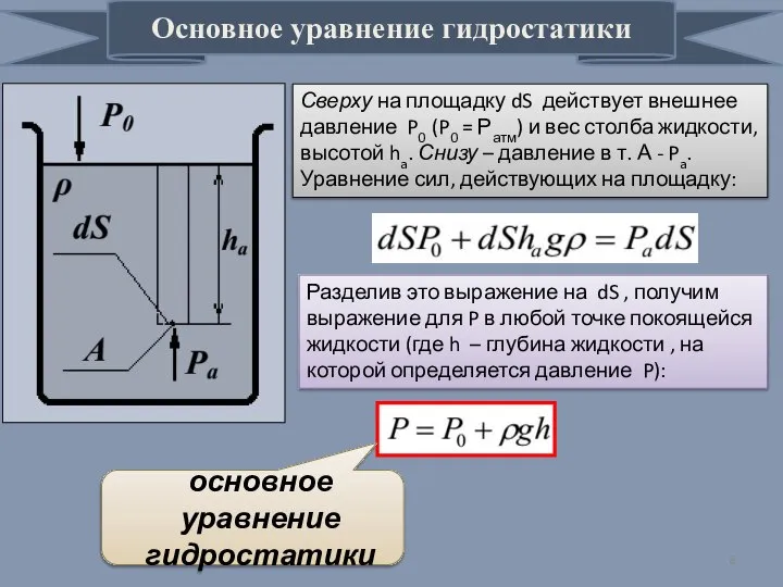 Основное уравнение гидростатики Сверху на площадку dS действует внешнее давление P0