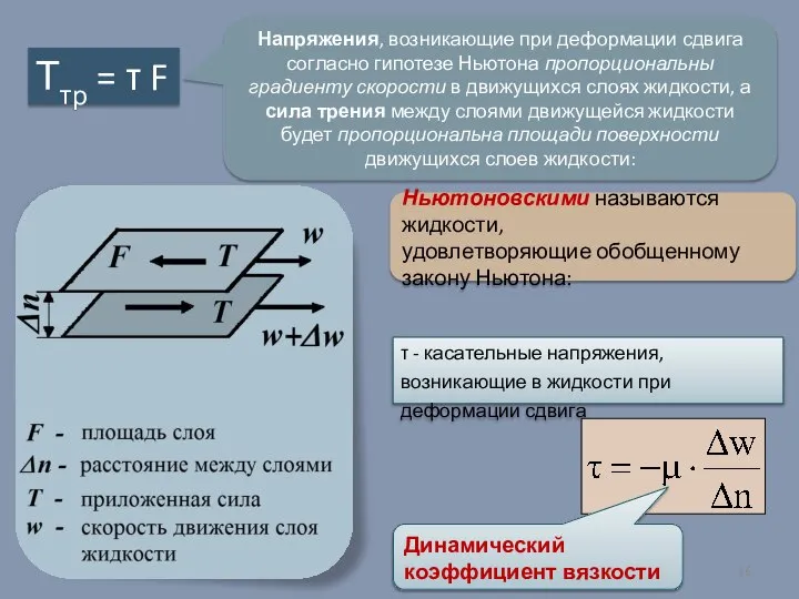 Напряжения, возникающие при деформации сдвига согласно гипотезе Ньютона пропорциональны градиенту скорости