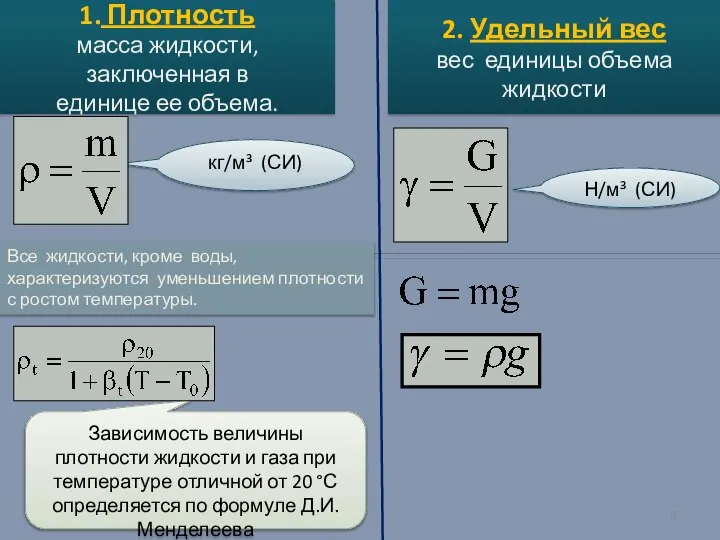 кг/м³ (СИ) Н/м³ (СИ) 1. Плотность масса жидкости, заключенная в единице