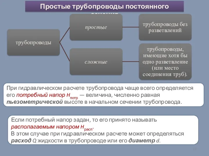 Простые трубопроводы постоянного сечения При гидравлическом расчете трубопровода чаще всего определяется