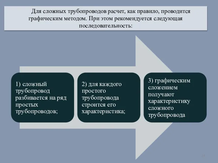 Для сложных трубопроводов расчет, как правило, проводится графическим методом. При этом рекомендуется следующая последовательность: