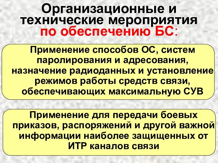 Организационные и технические мероприятия по обеспечению БС: