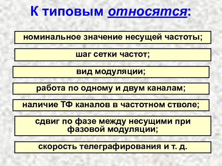 К типовым относятся: номинальное значение несущей частоты; номинальное значение несущей частоты;