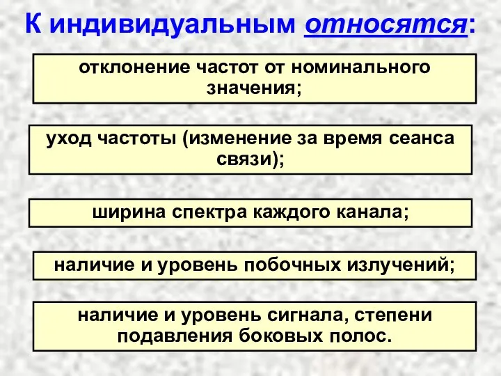 К индивидуальным относятся: номинальное значение несущей частоты; отклонение частот от номинального